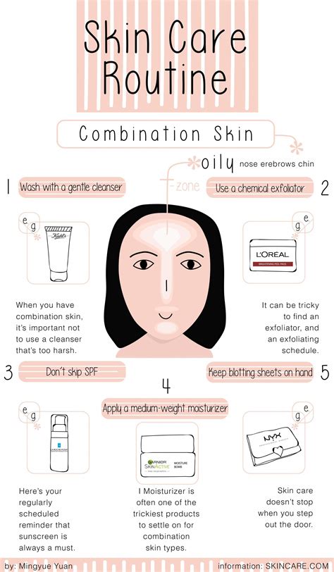 Tips And Techniques For Anti Aging Antiaging Simple Skincare Routine