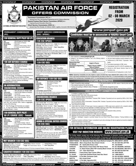Join Pakistan Air Force Paf Jobs 2020 As Officer Latest Advertisement