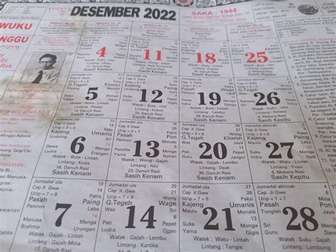 Kalender Bali Selasa 2012 Hari Baik Melantik Pejabat Tidak Pas