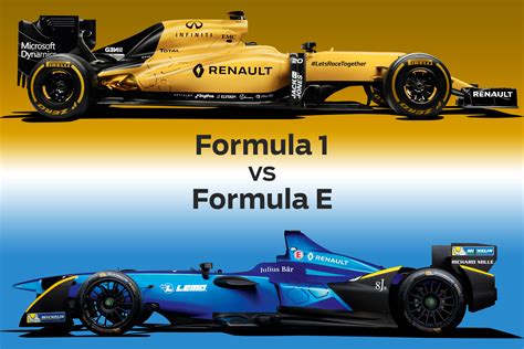 Formula 1 Vs Formula E Evo