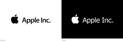 How to type apple logo. Strategy: Choices and Impact: Week 17
