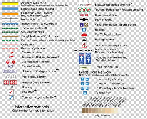 Ordnance Survey Map Symbols Poster Geopacks Map Symbols Os Maps Riset