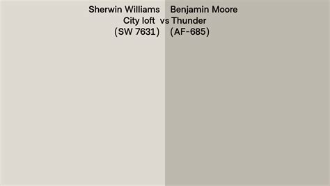 Sherwin Williams City Loft Sw 7631 Vs Benjamin Moore Thunder Af 685