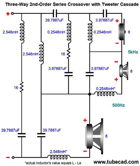 Speaker Crossover Circuit Diagram