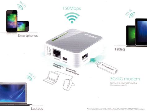 Kan saya mau pasang indihome di rumah minggu depan, tapi yg saya bingungkan di daerah saya ga ada yg pasang telpon rumah/internet. Pasang Speede Dirumah : 6 Cara Daftar Atau Memasang ...