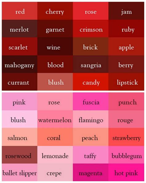 The Color Thesaurus For Writers And Designers From Ingrids Notes The