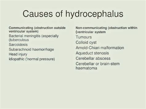 Causes Of Hydrocephalus Pt Master Guide