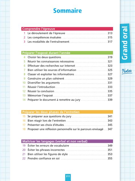 Grand Oral Bac Sujets Objectif Bac Toutes Les Mati Res Term