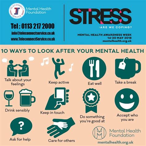 Yes, 2020 does pose lots of special challenges to mental health for large numbers of people. MENTAL HEALTH AWARENESS WEEK - Teleconnect Service Ltd