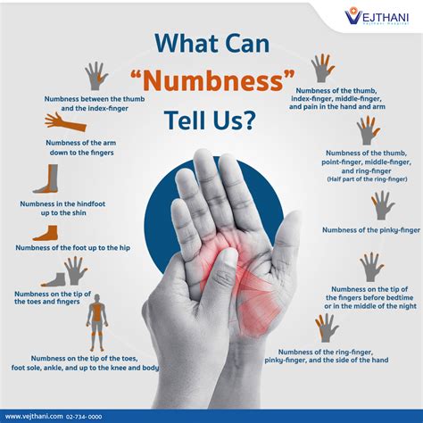 Thumb Pointer And Middle Finger Numbness