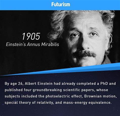 Pin By Hank Morgan On Facts Einstein Albert Einstein Brownian Motion
