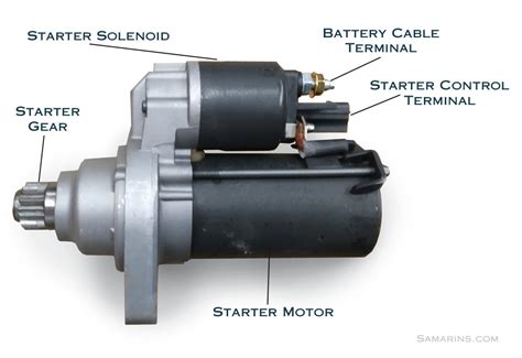 Start the car that's doing the jumping; Starter motor, starting system: how it works, problems, testing