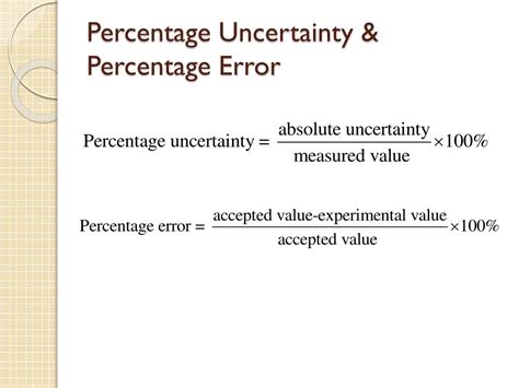 How To Find Percent Uncertainty Video Calculating The Uncertainty Of