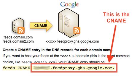 All cname records must point to a domain, never to an ip address. CNAME Entry for FeedBurner's MyBrand
