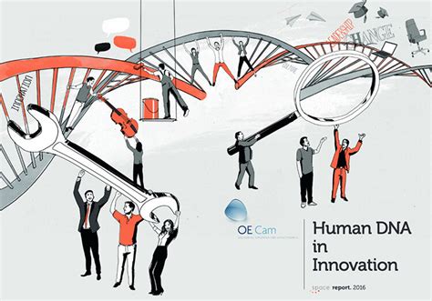 Human Dna In Innovation Oe Cam Innovation Dna