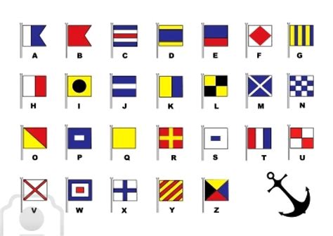Nato Phonetic Alphabet Flag Communication And Morse Code All In One