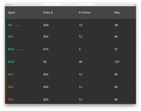 40 Best Css Table Templates For Creating Visually Appealing Tables