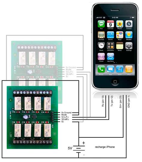 Images For Pinout Ipod Datasheets And Pin Descriptions