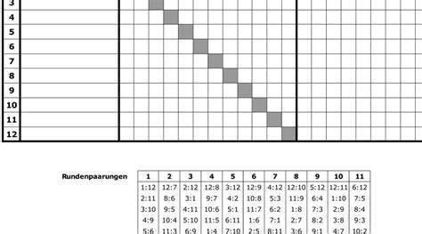 Hinweis zum ausdrucken der blätter für die lernkarten: Schach Rundenturnier Tabelle >> Robert Aschenbrenner