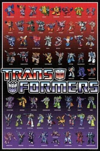 Transformers Poster Autobots Decepticons All Characters The Ebay