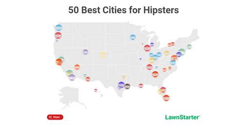 Study Four Nevada Cities Ranked In Top Five Worst For Hipsters Ksnv