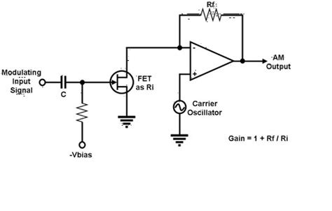 Radio Am Modulator Mixer Circuit Electrical