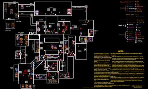 Blissfull Blueprint Fnaf 1 Map Layout