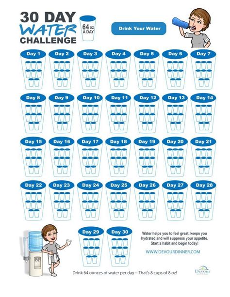 30 Day Water Challenge To Getting Healthy And Hydrated Water