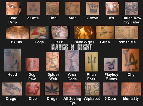 Gang Tattoo Symbols And Their Meaning Images And Photos Finder