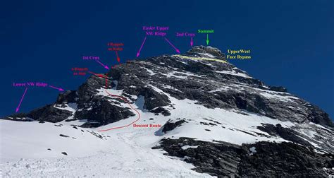 Mt Sir Donald Climbing Hiking And Mountaineering Summitpost