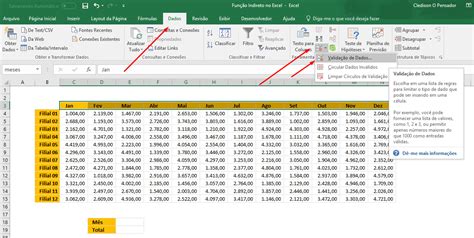 Função Indireto no Excel Ninja do Excel