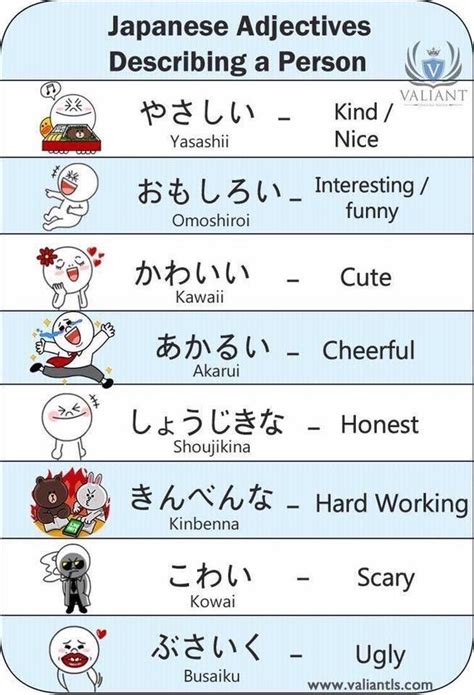 Japanese Learn Japanese Words Basic Japanese Words Japanese