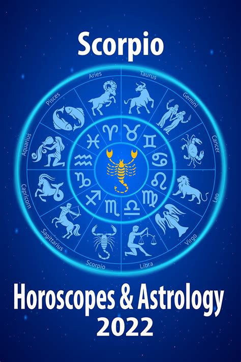 Scorpio Horoscope Today Ganesha 96