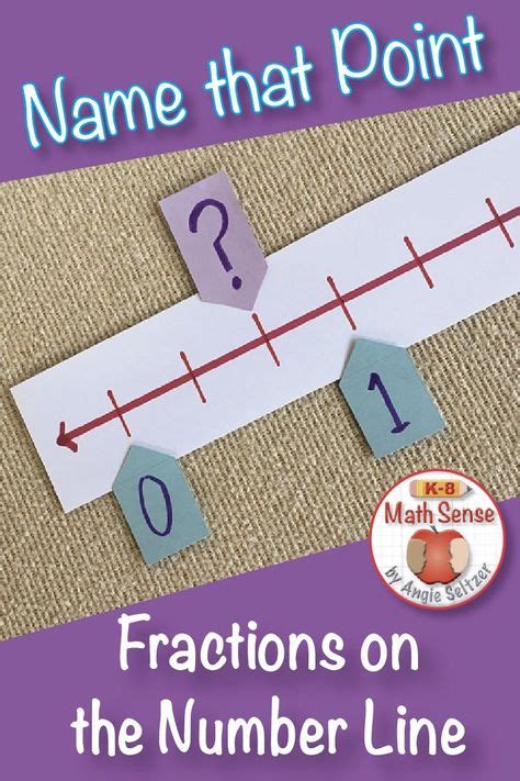Fractions On The Number Line Bundle 40 Math Game Cards 3f13 Print