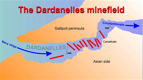 Dardanelles, formerly hellespont, turkish çanakkale boğazı, narrow strait in northwestern turkey, 38 miles (61 km) long and 0.75 to 4 miles (1.2 to 6.5 km) wide. Could the navy have succeeded? - Gallipoli: Sharing our ...