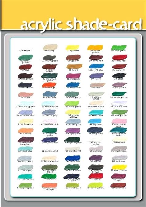 Faithful Color Chart For Mixing Acrylic Paint Color Mixing Chart
