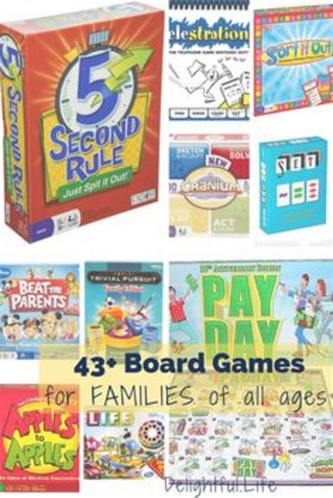 Fun, straightforward, and replayable enough that parents won't want to tear out their hair after a few tries. Best List - Board Games for Kids 2016 | A Listly List