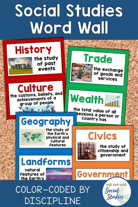 Social Studies Word Wall With Introductory Social Studies Words