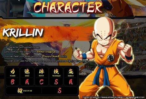 Dragon ball fighterz characters tier list. New and Improved DBFZ Tier List | Anime Amino