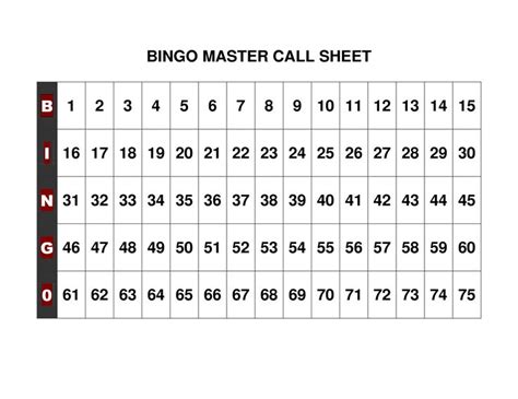 Masterboard Bingo Carta Slide Otturatore Numeri 1 75 Mazzo Di Carte