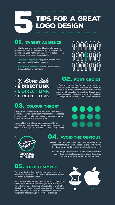 7 Tips To Design A Successful Logo