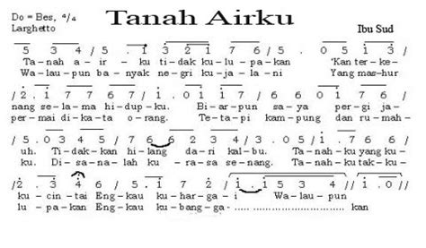Chords for akim and the majistret potret. Slim Ky: Lirik Lagu Indonesia Tanah Airku