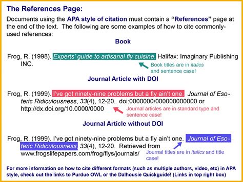How To Reference A Book Using Apa 6th Edition Book Retro