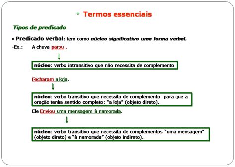 Faça A Análise Sintática Das Orações Abaixo