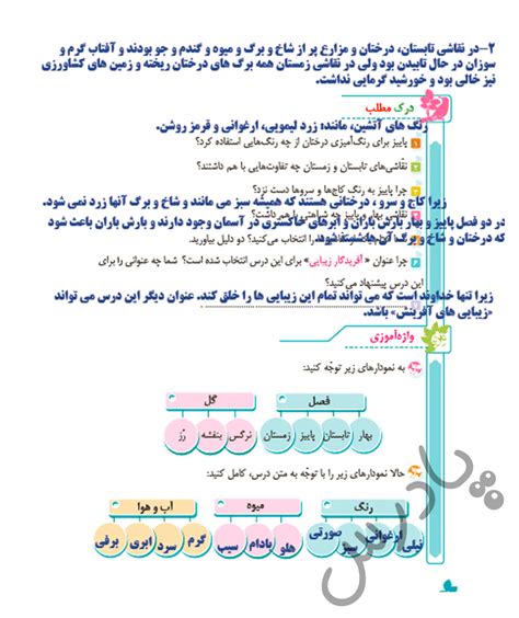 گام به گام درس اول فارسی چهارم پادرس
