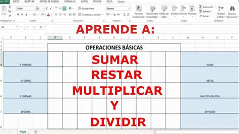 Suma Resta MultiplicaciÓn Y DivisiÓn En Excel Operaciones BÁsicas