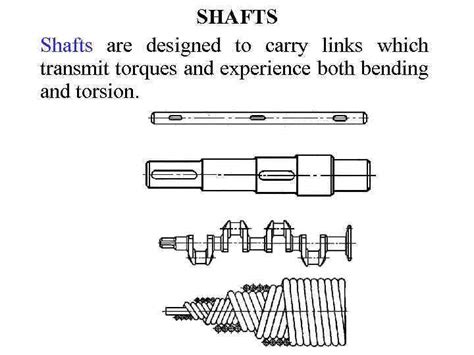 Axles And Shafts Axles And Shafts Links