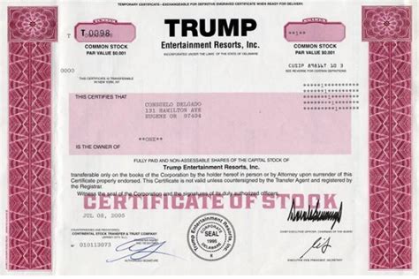 Is tesla inc a good investment? Tesla Stock Certificate - Popular Century