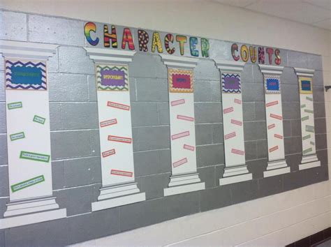 Pin By Latasha On Counseling Bulletin Boards Character Bulletin