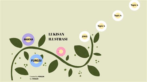 Ijazah sarjana muda reka bentuk perindustrian dengan kepujian. Ilustrasi Reka Bentuk Perindustrian - Gambar Terbaru HD